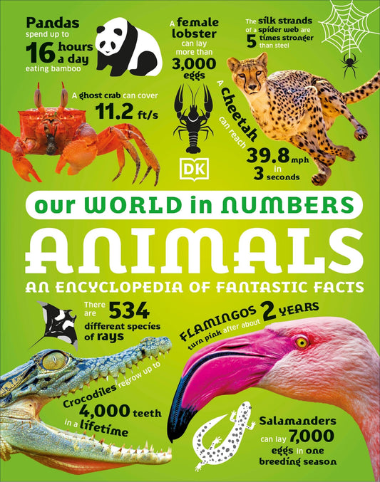 Our World in Numbers Animals: An Encyclopedia of Fantastic Facts - Dk (Hardcover)-Children's Books/Ages 9-12 Nonfiction-9780744081510-BookBizCanada